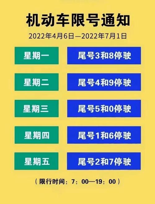 长治今天有没有限号出行 - 长治市今天都有哪些号限行  第7张