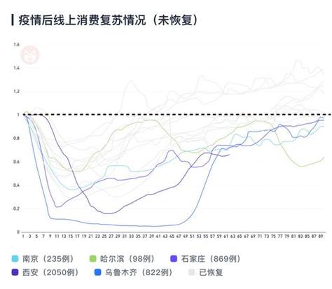 长安大学确诊刘某出行轨迹，长安大学疑似病例  第6张