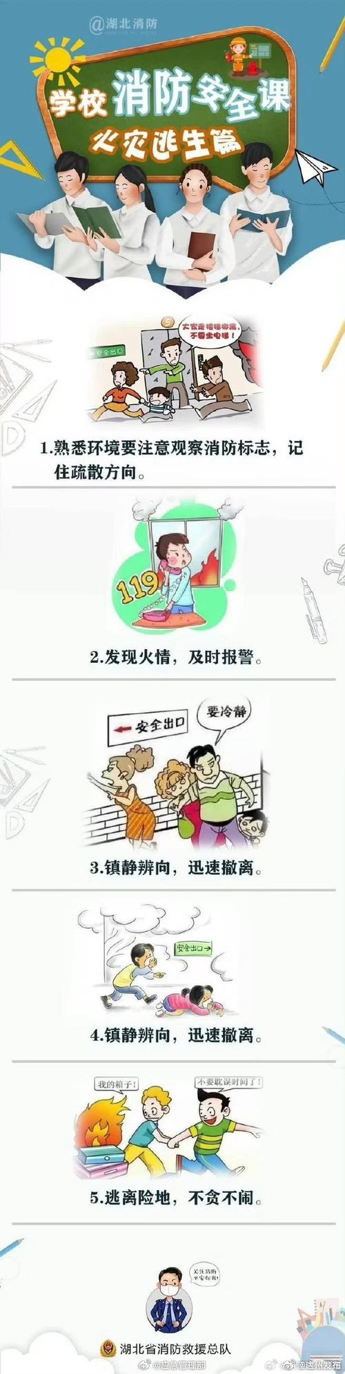 学校消防知识安全常识，学校消防知识安全常识十条  第2张