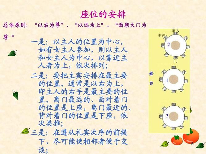 接待吃饭礼仪常识（接待吃饭注意事项）  第6张