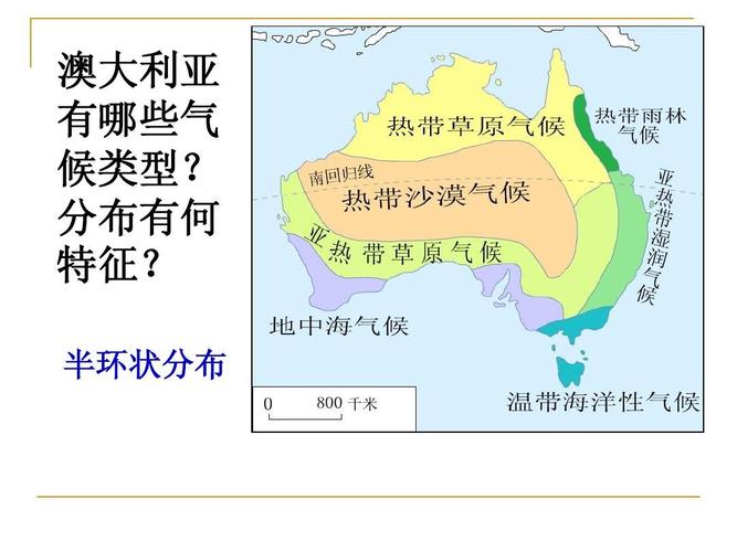 澳大利亚常识，澳大利亚常识问答  第5张