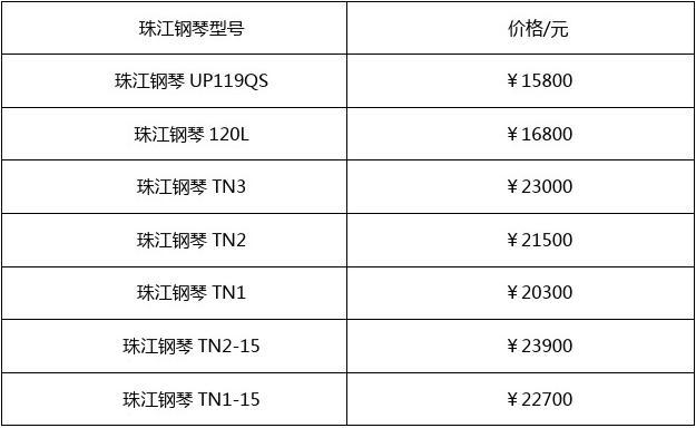 钢琴购买常识 - 买钢琴视频  第5张