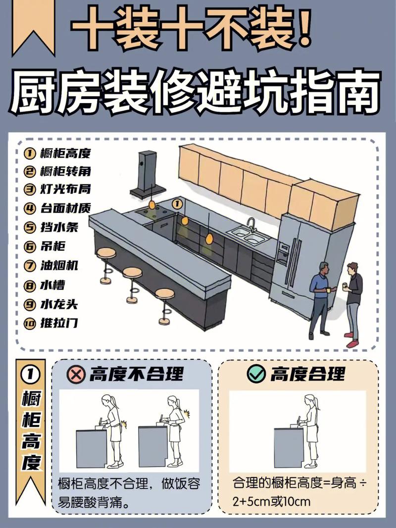 厨房装修常识（厨房装修常识大全图片）  第5张