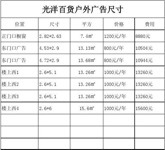 张家口夏季出行广告牌，张家口广告语  第1张