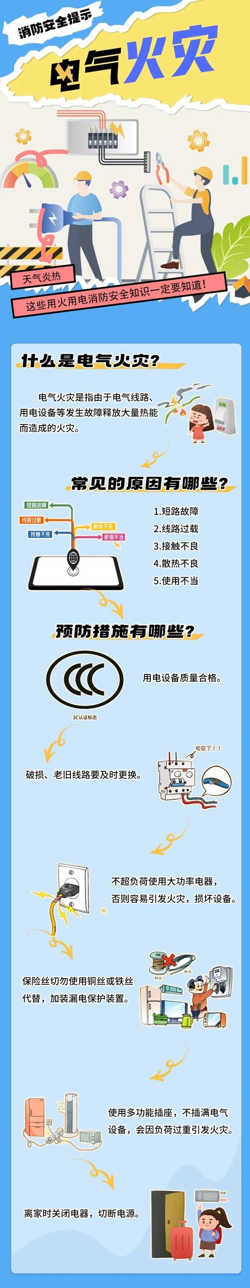 家庭安全用电小常识，家庭安全用电小常识宣传  第6张