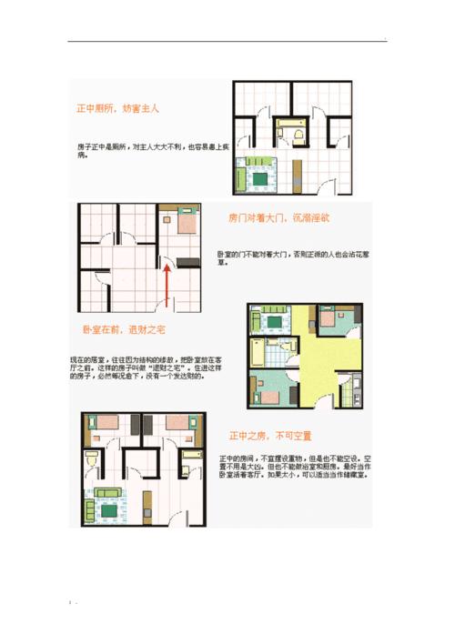 家宅风水常识（家宅风水学入门知识）  第2张