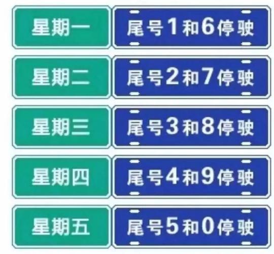 长安区出行标准最新 - 长安区出行标准最新消息  第1张