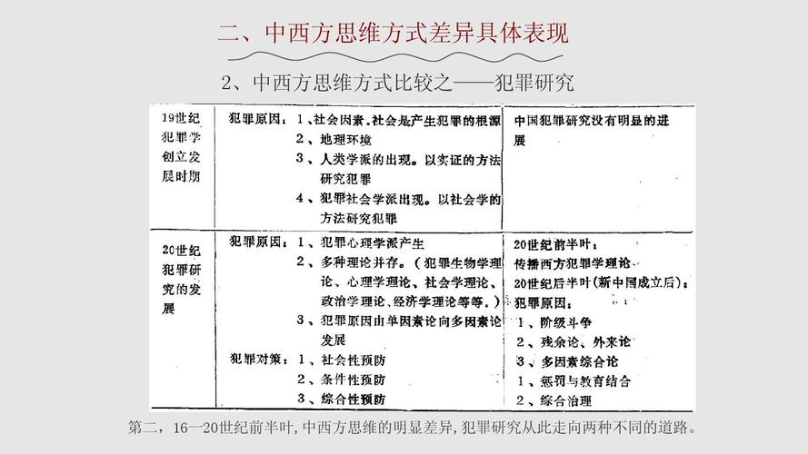 外国文化常识 - 外国文化常识大全  第6张