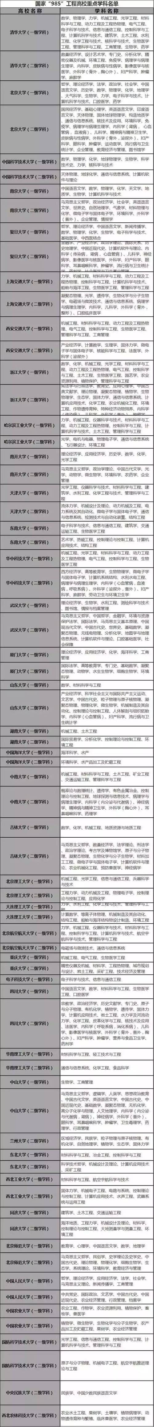 高中生应该知道的常识（高中生应该知道的生活常识）  第6张