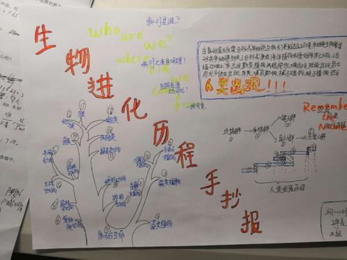 生活中的生物小常识，日常生活中的生物小知识  第1张