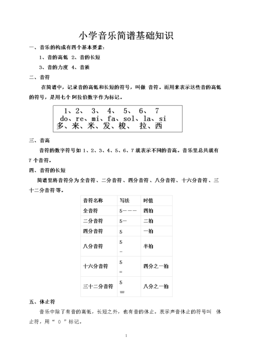 流行音乐常识（流行音乐知识问答）  第6张