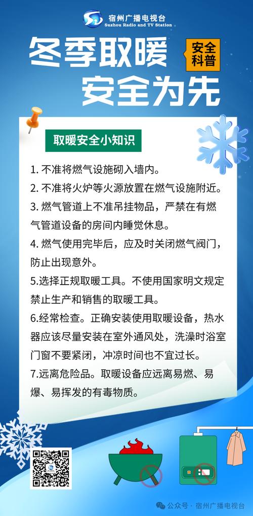 冬季取暖常识（冬季取暖注意哪些事项）  第2张