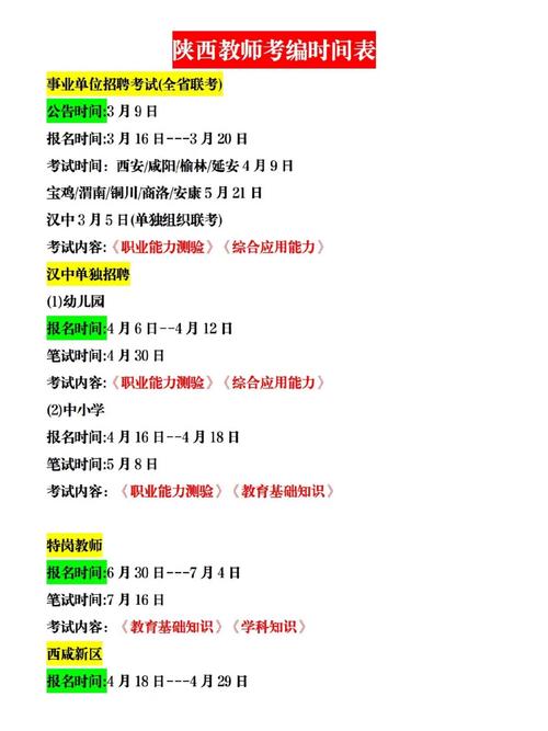 陕西省情常识 - 陕西省情常识合集题  第3张