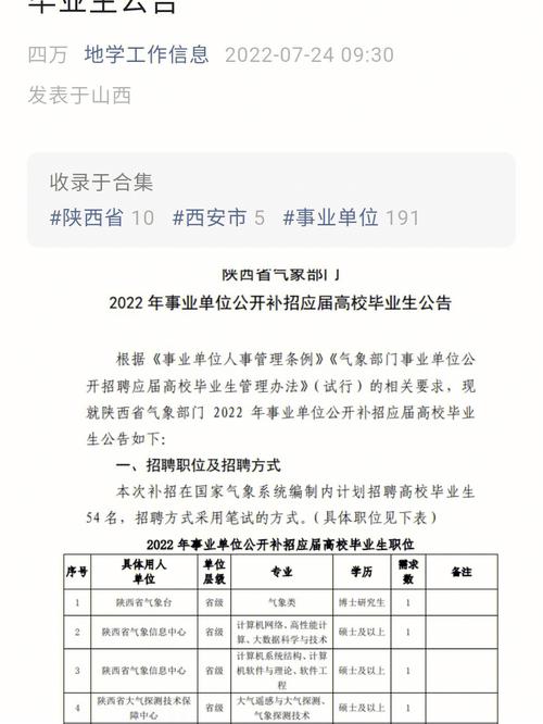 陕西省情常识 - 陕西省情常识合集题  第6张