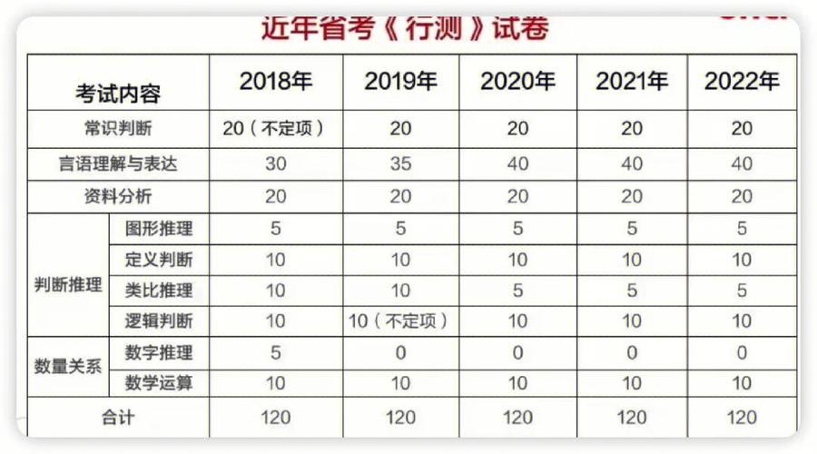 陕西省情常识 - 陕西省情常识合集题  第7张