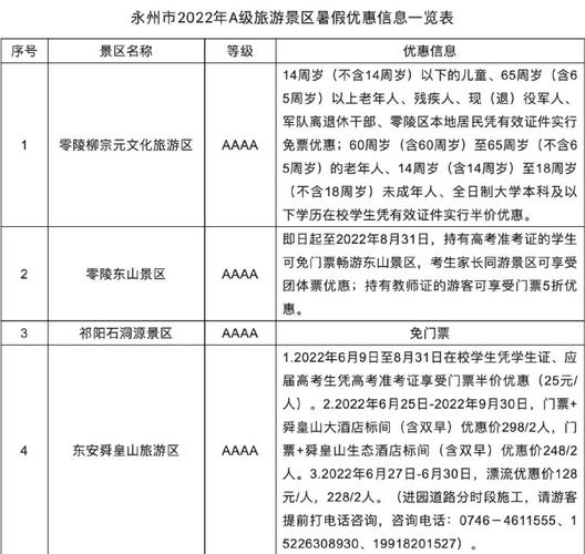 长沙高考怎么出行（长沙高考在哪里考）  第3张