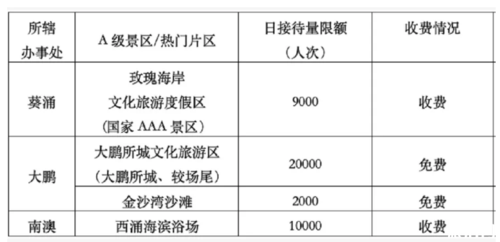 怎么预约端午出行 - 咋样预约出行  第1张