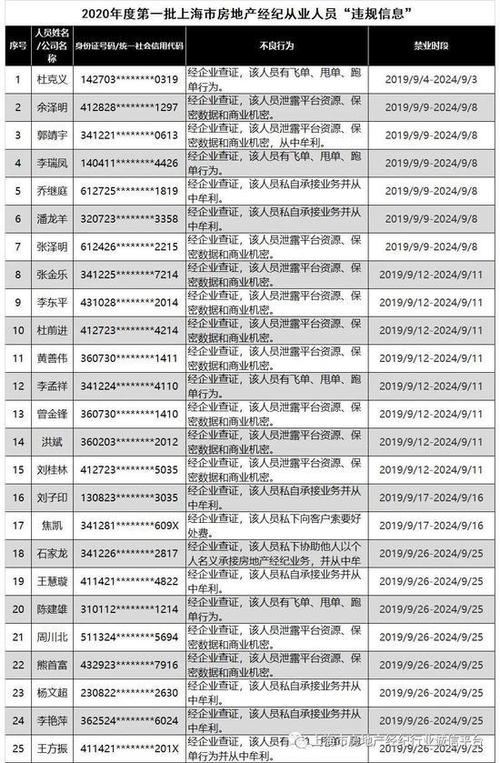 浙江安吉出行风险等级 - 浙江2021年安吉近期要封城吗  第3张