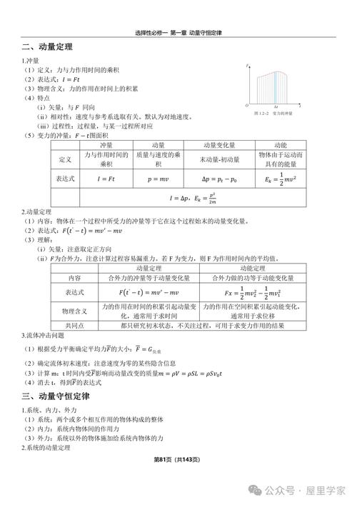 高中物理历史常识（高中物理历史常识大全）  第3张