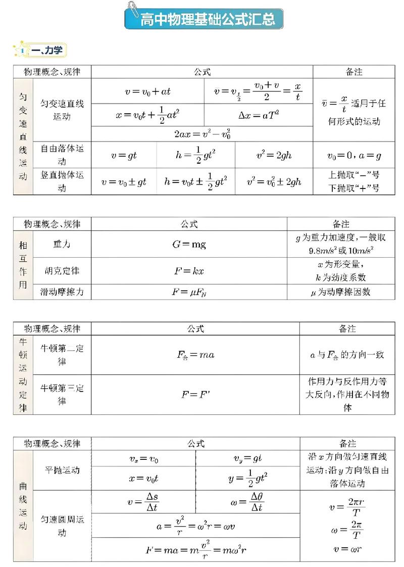 高中物理历史常识（高中物理历史常识大全）  第5张