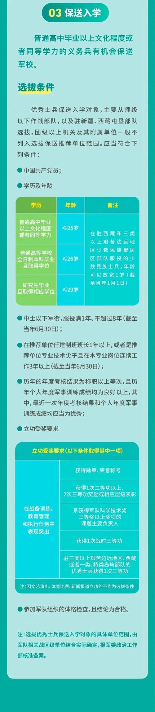 军人基本常识（军人基本常识内容）  第2张