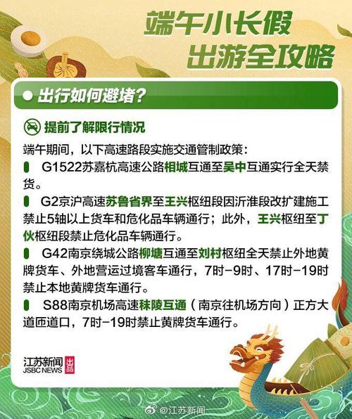 长假出行必带的东西有哪些，假期出行必备物品  第3张