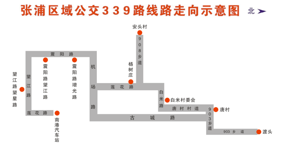 张家坟到北京站出行方案 - 北京张家坟新消息  第1张