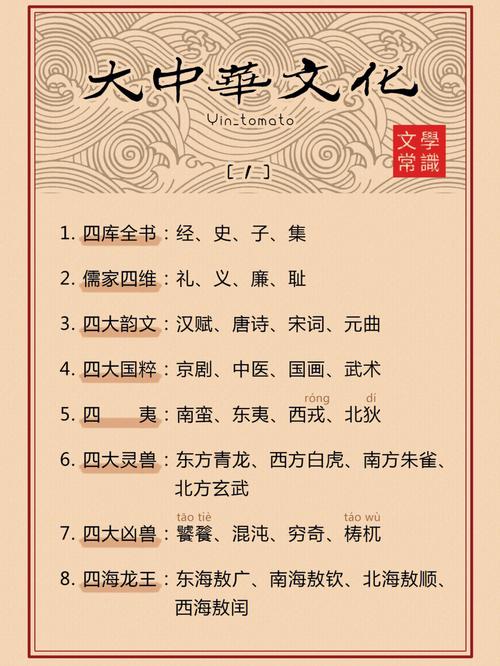 文学常识是什么意思（文学常识是什么意思啊八年级上册）  第5张