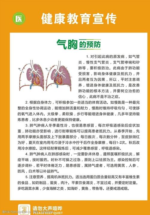 医学常识大全（医学常识知识大全）  第6张