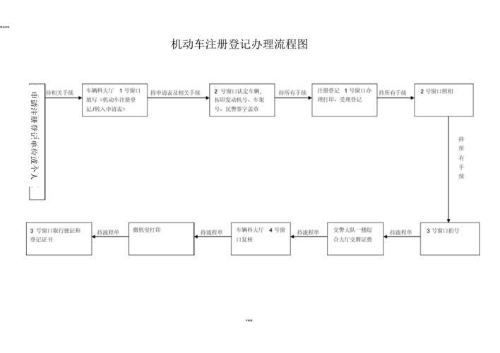 镇江个人出行登记，出入镇江最新通知  第1张