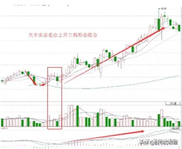 股票基础知识和常识（股票基础知识详细讲解）  第1张