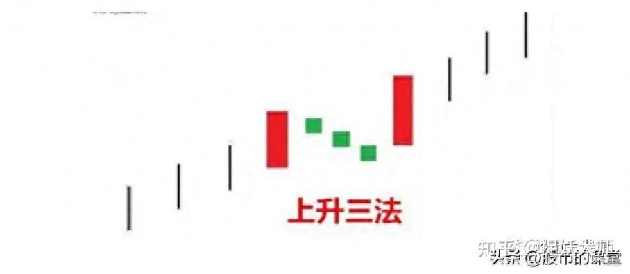 股票基础知识和常识（股票基础知识详细讲解）  第6张