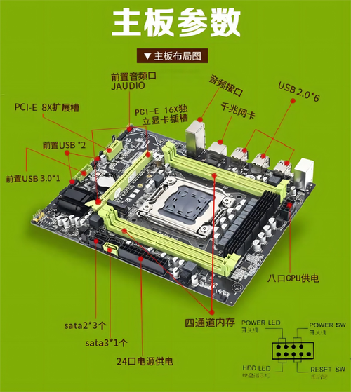 电脑组装常识 - 电脑组装示意图  第2张