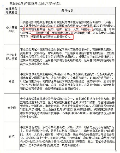 事业单位文史常识 - 事业单位文史知识题库及答案  第4张