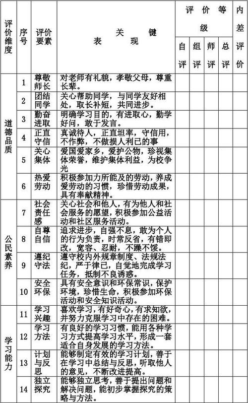 综合素质常识 - 综合素质常识题有题库吗  第6张