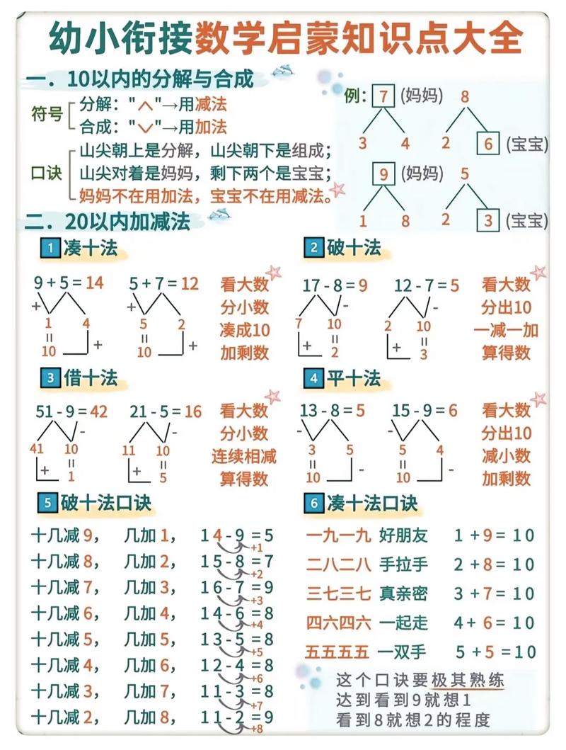 小学数学常识 - 小学数学常识题库及答案  第4张