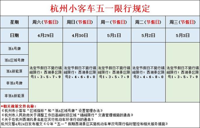 浙江出行限制时间（疫情浙江出行管制）  第1张