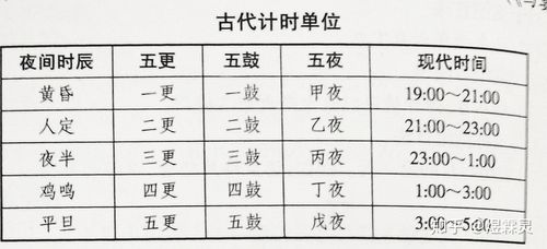 历史地理常识 - 历史地理常识知识结构图汇总  第7张