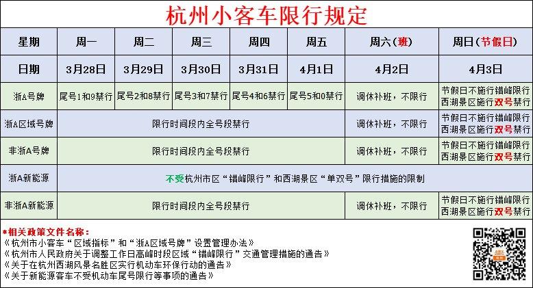 浙江清明出行怎么样限行（杭州清明景区交通限行最新通知）  第1张