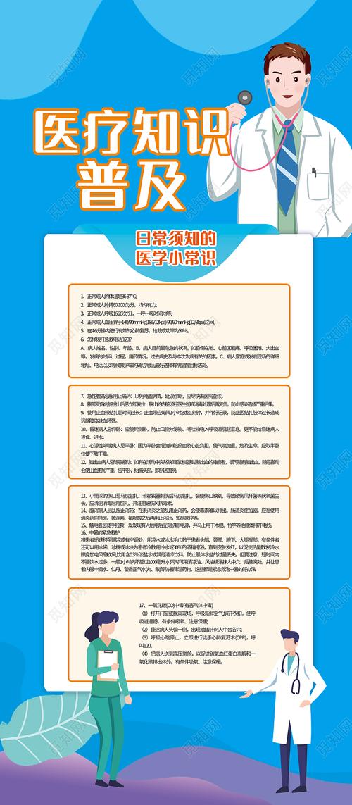 医学常识普及，医学常识普及知识100条  第6张