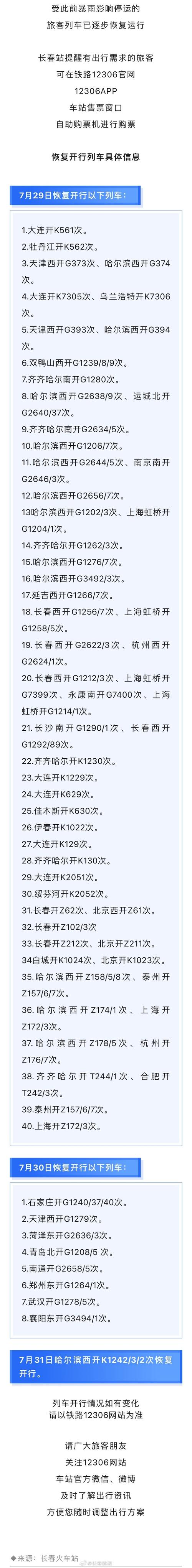 长春市内可以出行吗最近，长春现在可以出城吗2021  第2张