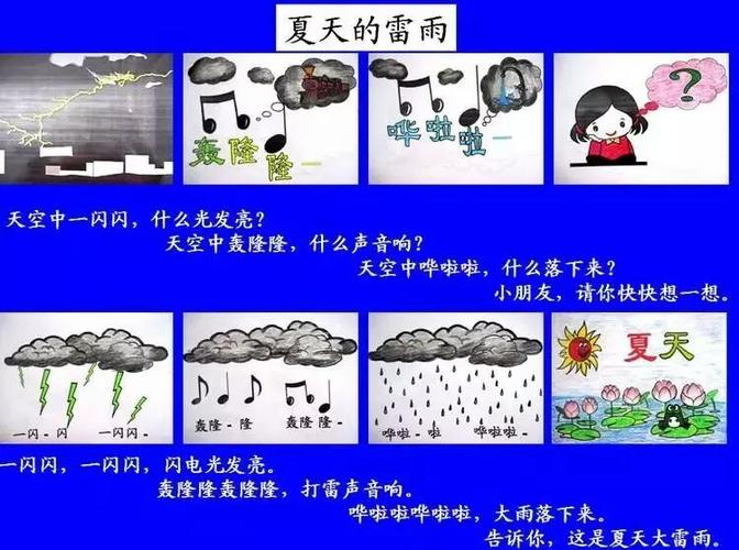 防雷接地常识（防雷接地的规范）  第5张