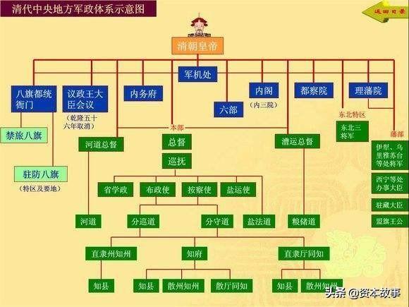 怎么叫到礼帽出行（礼帽怎么说）  第3张