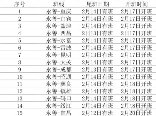 怎么用微信昭阳出行约车，昭阳出行网约车公司  第4张