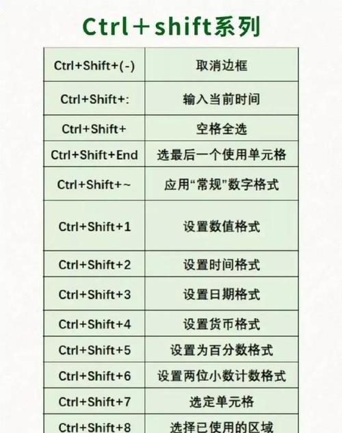 电脑使用常识（电脑使用基本常识）  第6张