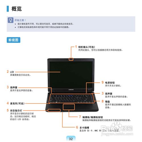 电脑使用常识（电脑使用基本常识）  第7张