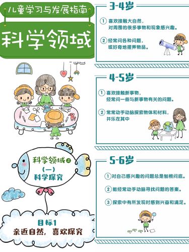 幼儿科学常识，幼儿科学常识PPT  第3张