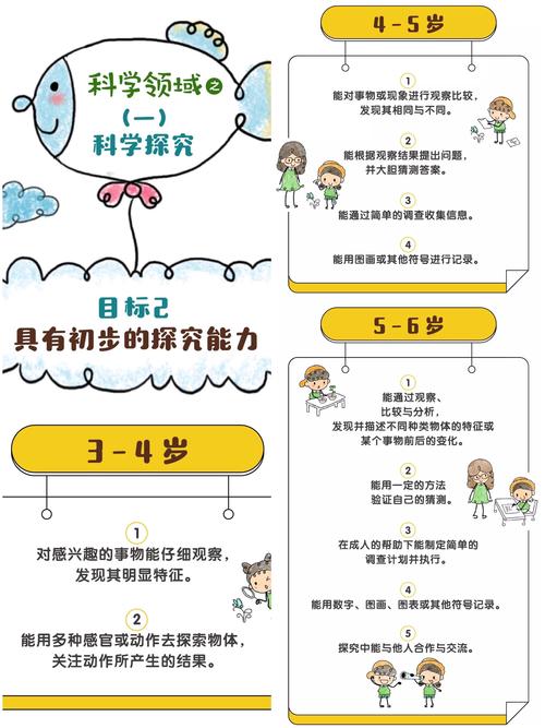 幼儿科学常识，幼儿科学常识PPT  第8张