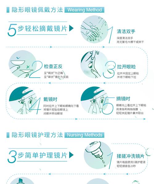 隐形眼镜常识 - 隐形眼镜科普  第8张