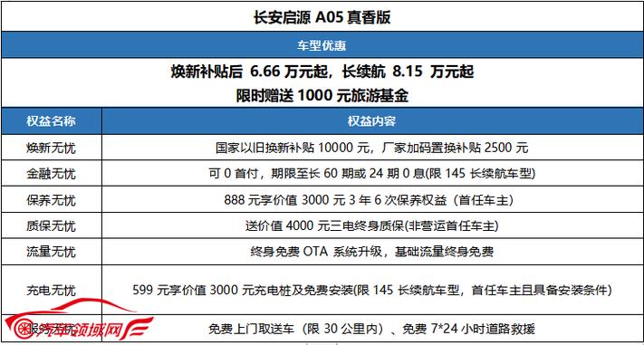 长安出行退款申请 - 长安出行退款申请多久到账  第2张